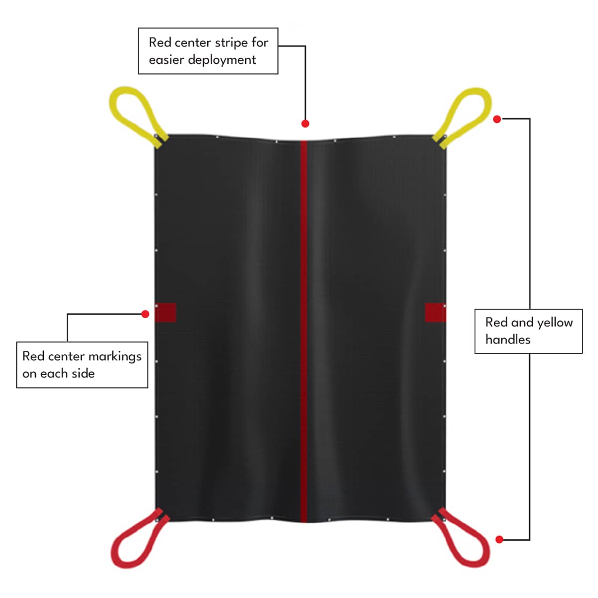Bridgehill Fire Blanket - Car Pro X