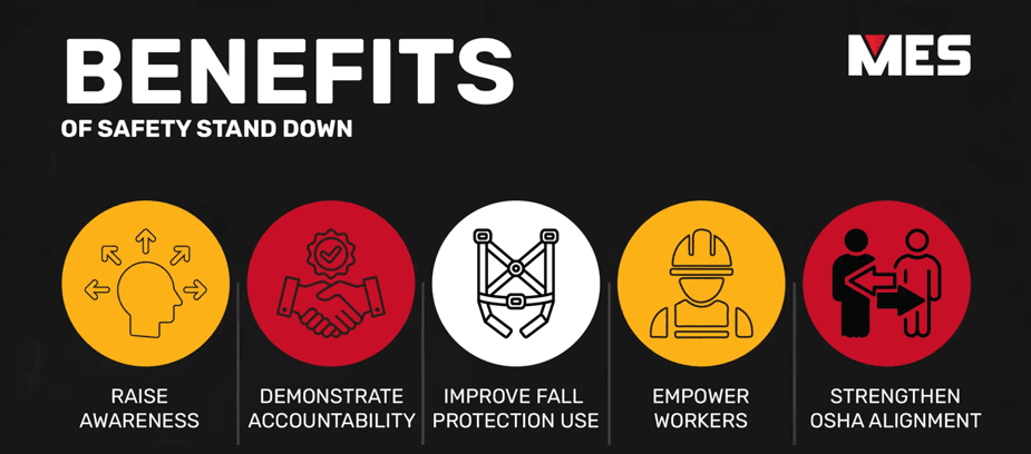 Stand Down Benefits